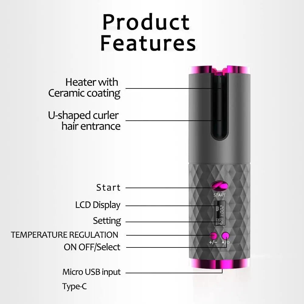 USB Rechargeable Unbound Cordless Auto Rotating
